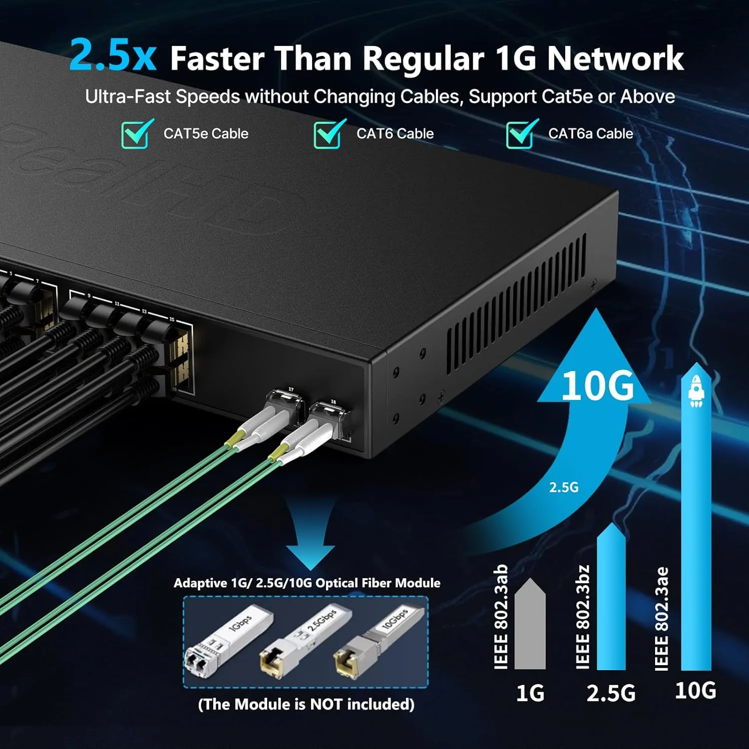 24 Port 2.5Gb Managed Ethernet Network Switch 24 x 2.5 Gigabit Base-T Port | 2 x 10G SFP  | Compatible with 10-100-1000Mbps Devices | Fanless Quiet Metal Internet Switch | Rack Mount | 160G Bandwidth