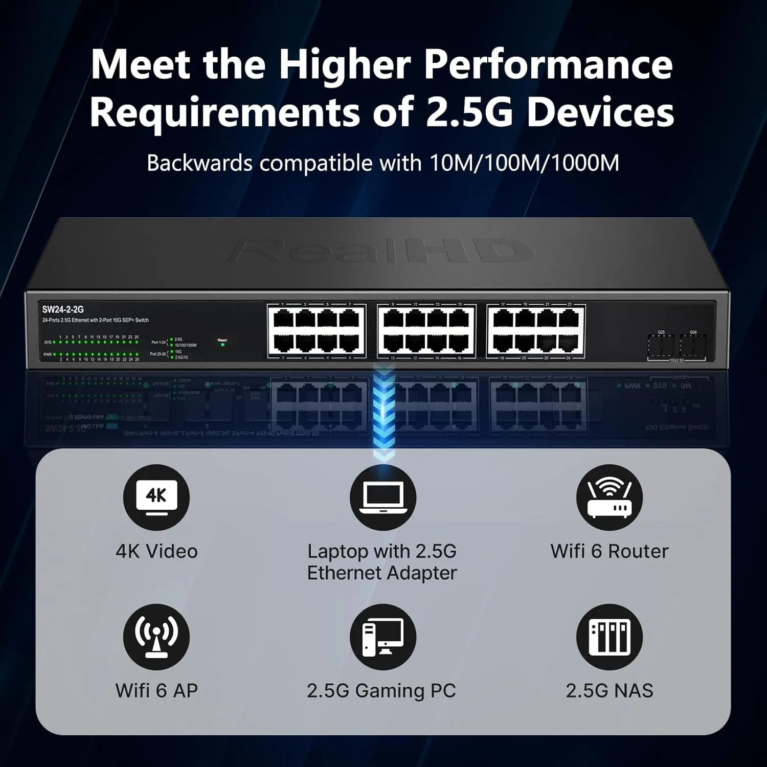 24 Port 2.5Gb Managed Ethernet Network Switch 24 x 2.5 Gigabit Base-T Port | 2 x 10G SFP  | Compatible with 10-100-1000Mbps Devices | Fanless Quiet Metal Internet Switch | Rack Mount | 160G Bandwidth