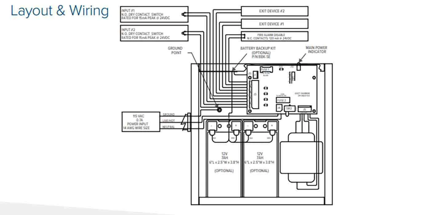 Adams Rite - PS-SE Power Supply - For 3000/8000 Exit Devices w/ Motorized Latch Retraction (SE) - 24 VDC