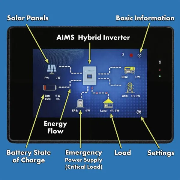 Aims Power KIT Hybrid Inverter & Lithium Battery Cabinet – 4.6 kW Output 6.9 kW Solar Capacity | 22,114 Watt Hours Battery Cabinet - KITHY46230BAT