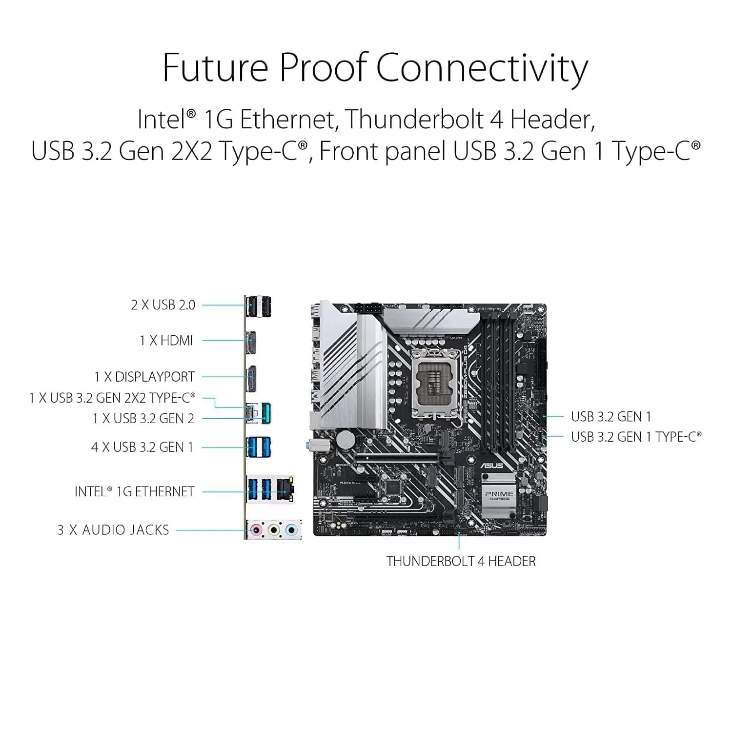 ASUS PRIME Z690M PLUS DDR4 INTEL LGA1700 MOTHERBOARD