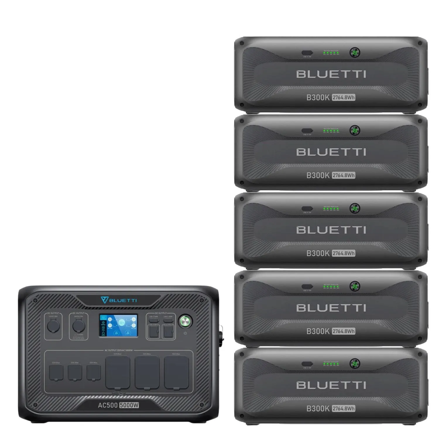 BLUETTI AC500 Home Battery Backup Generator