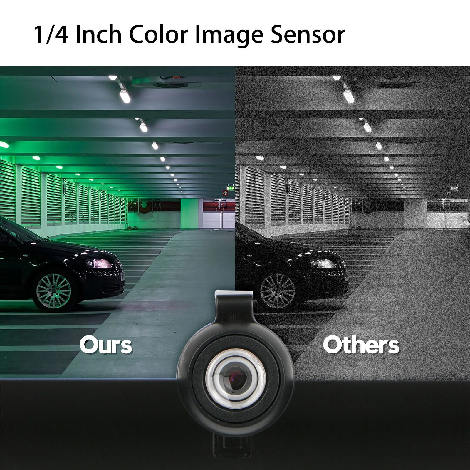 Car Reverse Backup Camera 170-degree Wide Viewing Angle Hd Night
