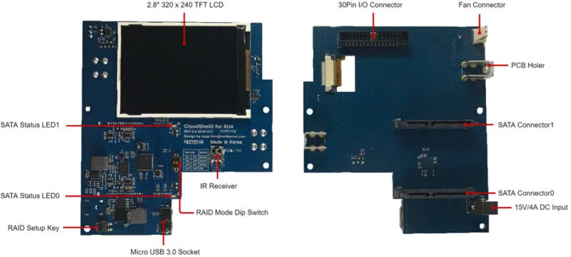 CloudShell2 NAS Kit