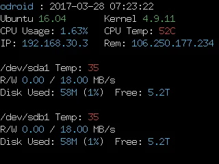 CloudShell2 NAS Kit