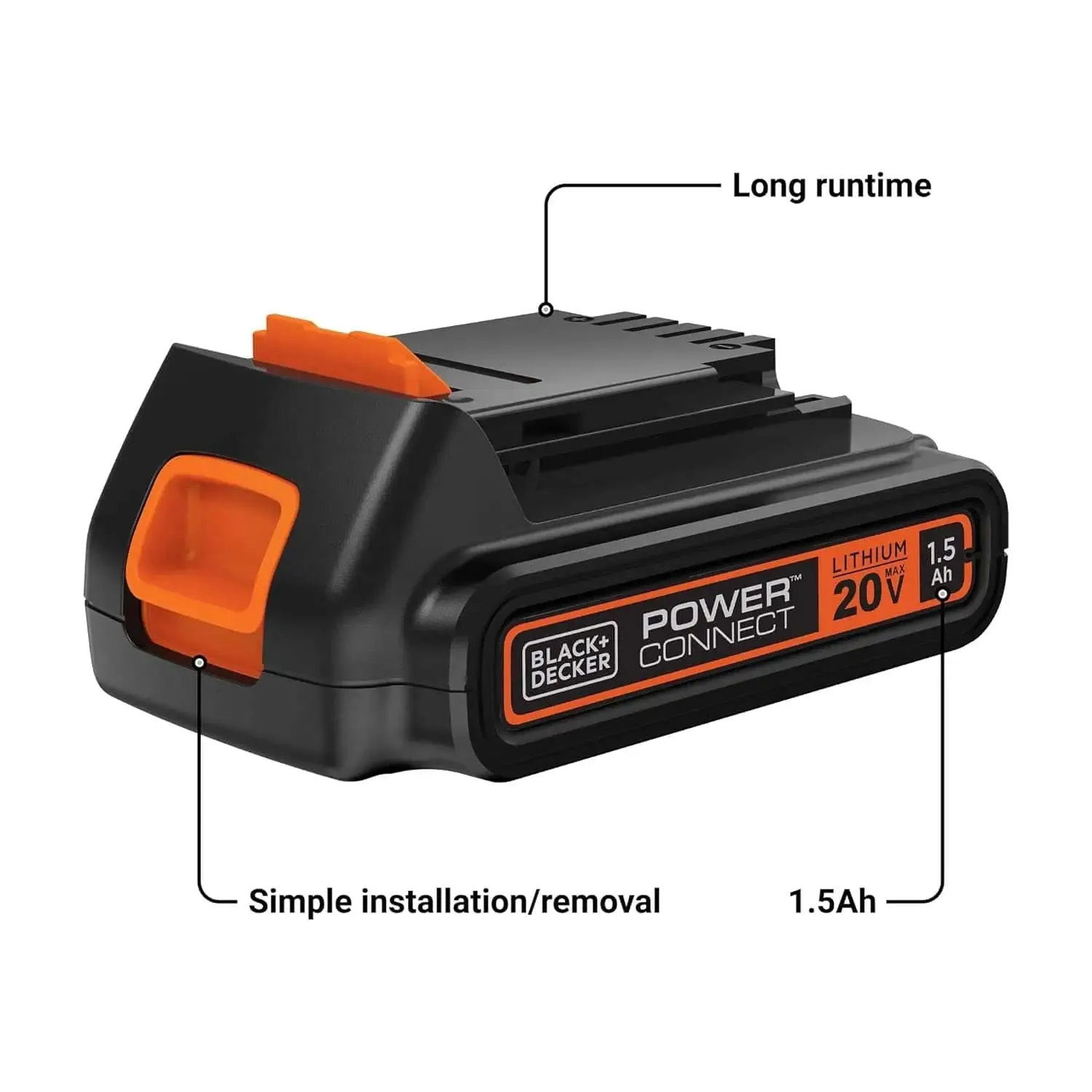 DeWalt BLACK DECKER 20V Max Lithium-Ion 1.5Ah Battery