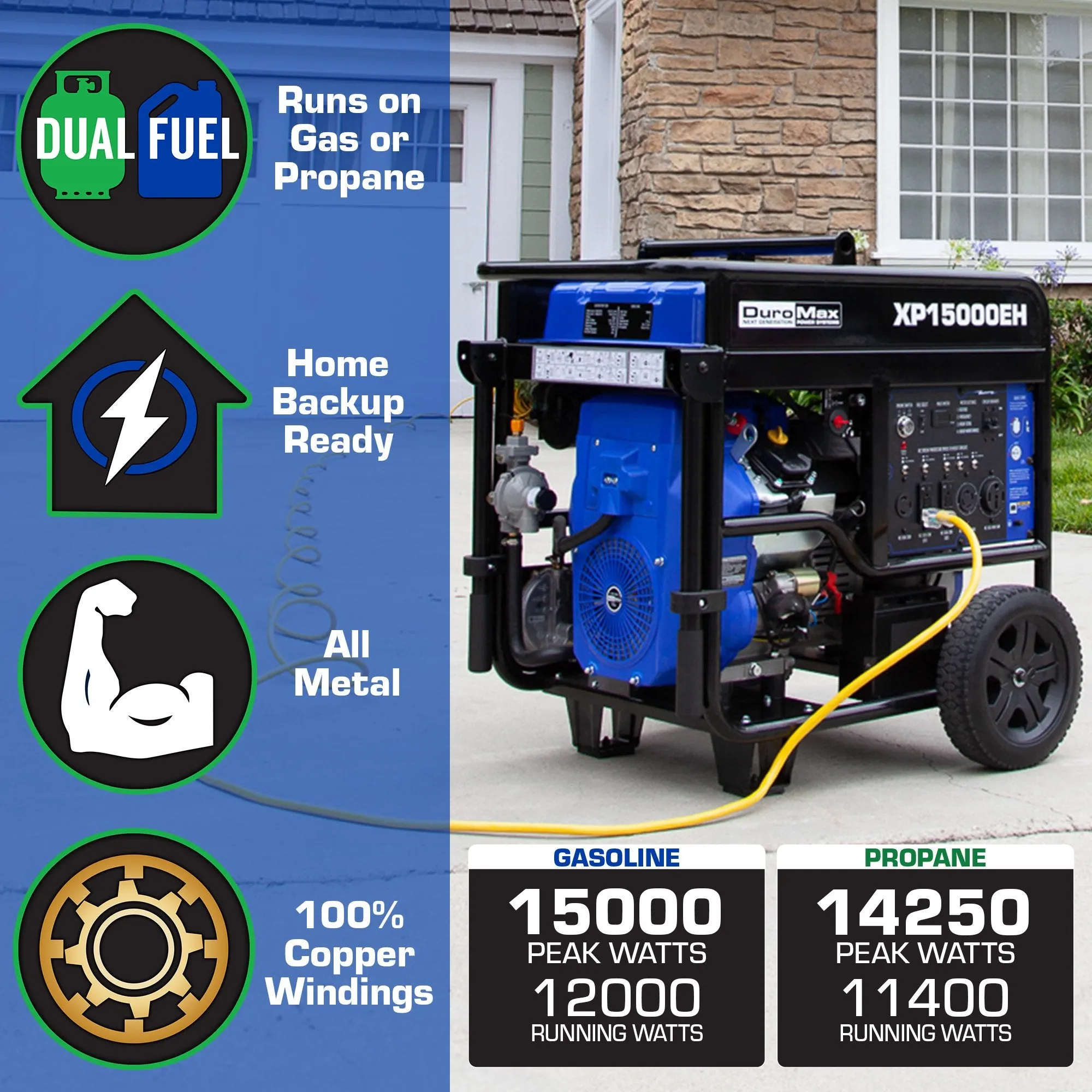 DuroMax XP15000EH 12500W/15000W Dual Fuel Electric Start Generator New