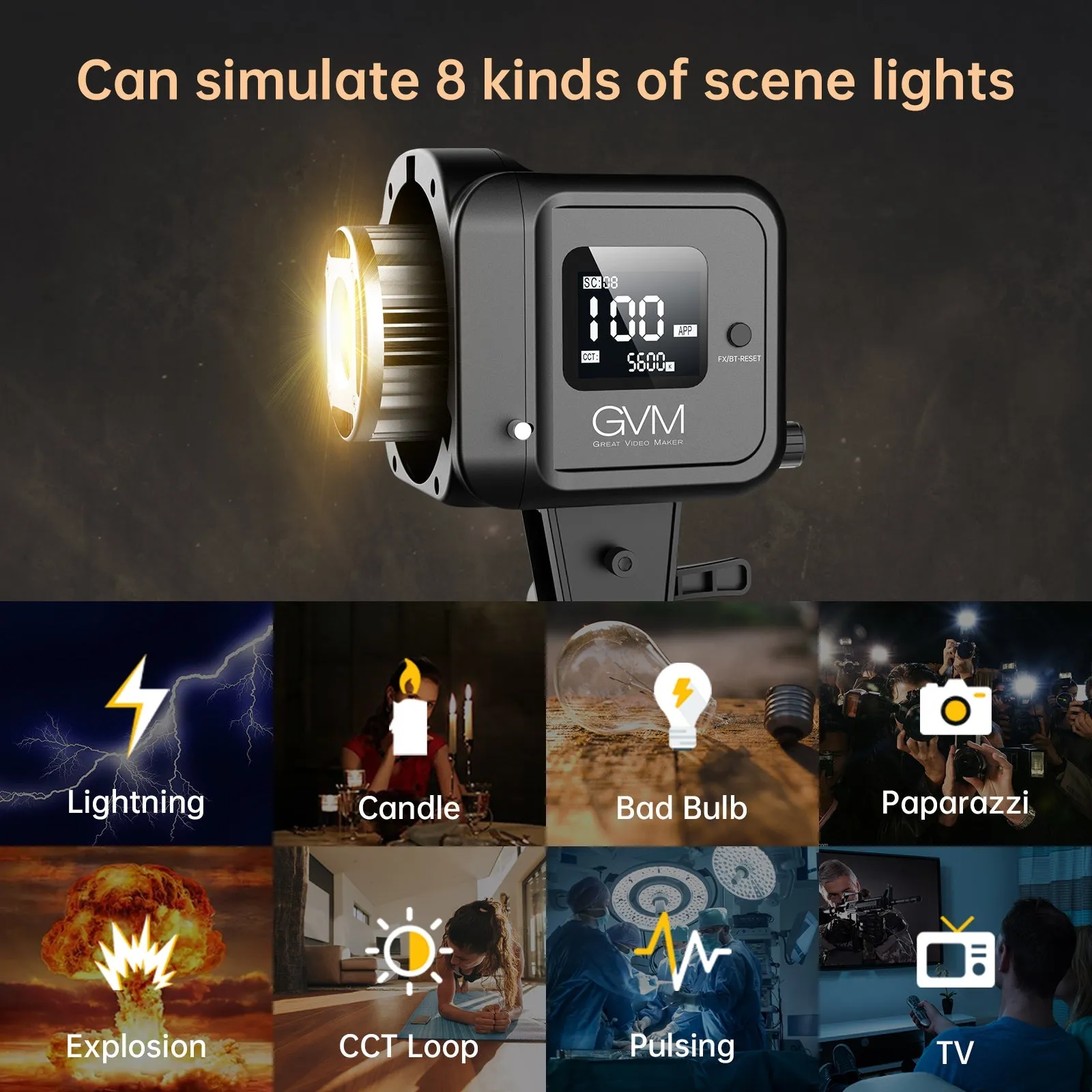 GVM SD80D 80w  Bi-Color Spotlight  Daylight with Softbox