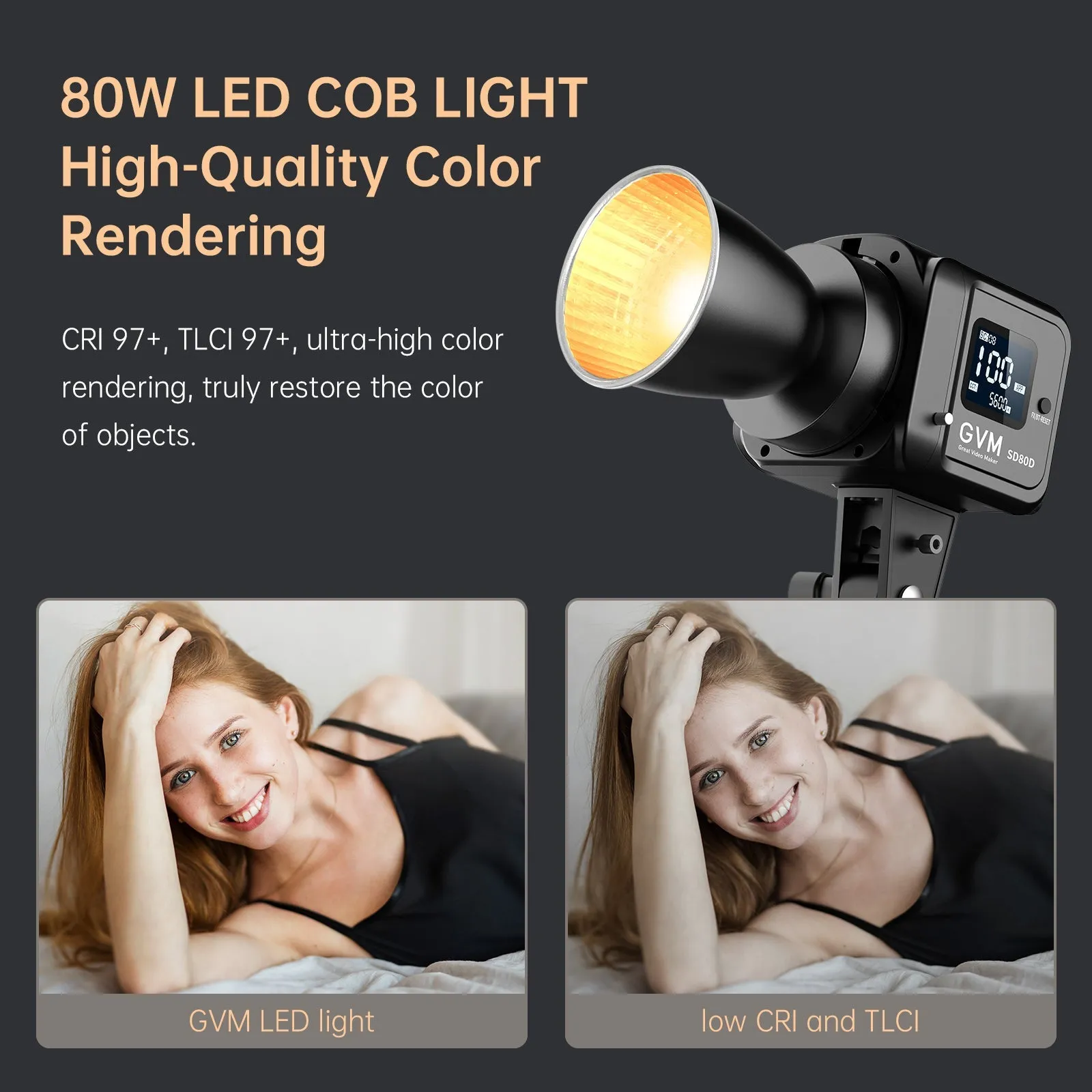 GVM SD80D 80w  Bi-Color Spotlight  Daylight with Softbox