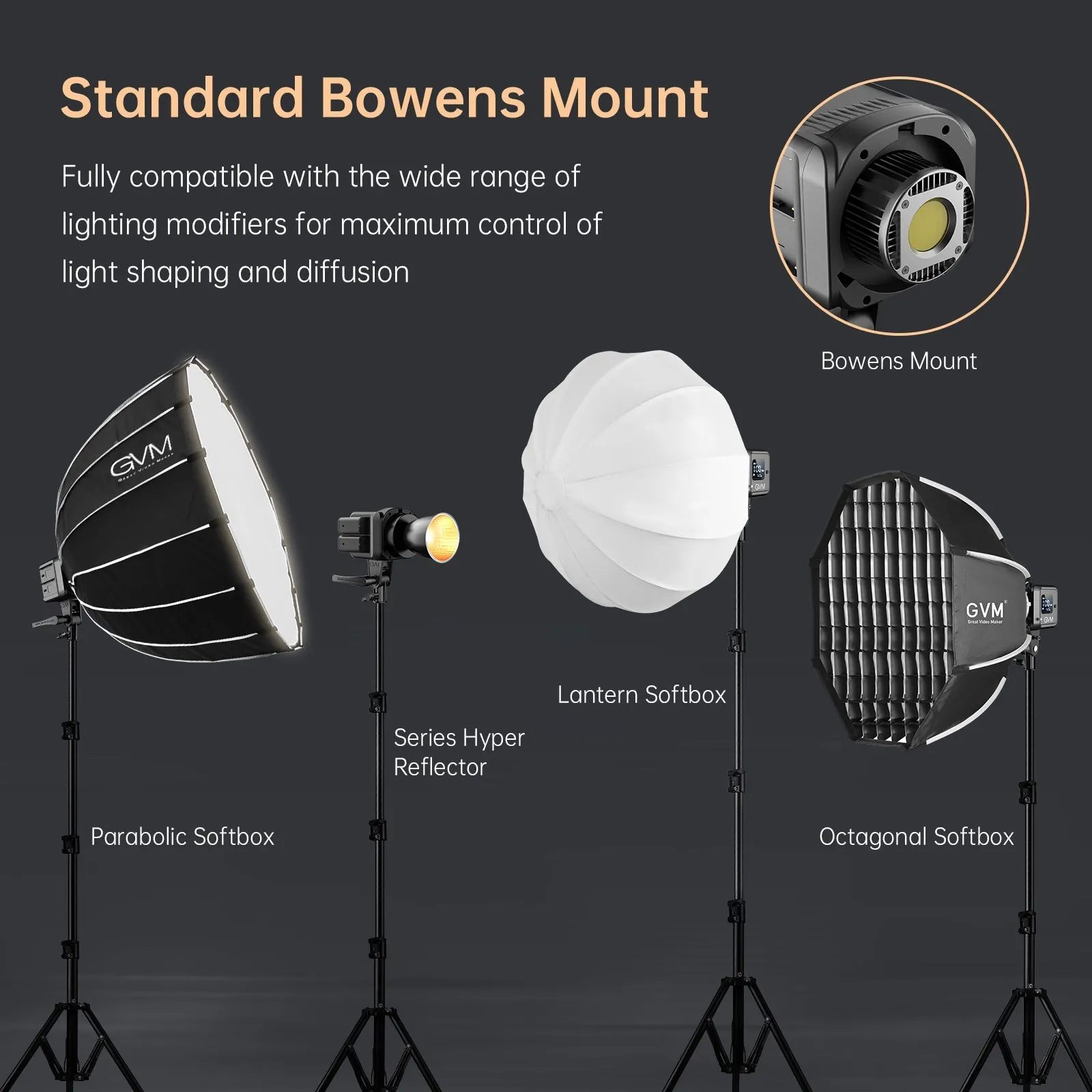 GVM SD80D 80w  Bi-Color Spotlight  Daylight with Softbox