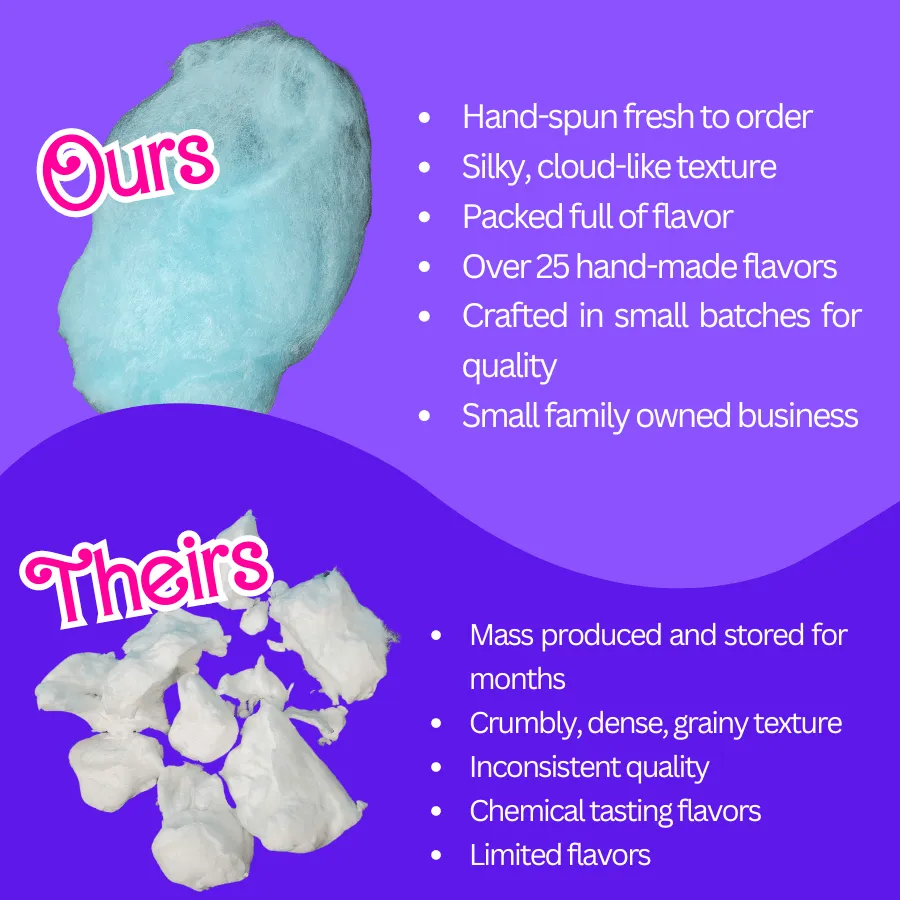 Marshmallow