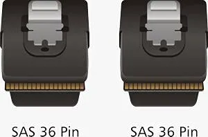 Pi ® (PiPlus®) Internal Mini SAS to Mini SAS Cable,SFF-8087 to SFF-8087 Mini-SAS Cable