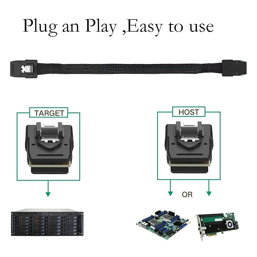 Pi ® (PiPlus®) Internal Mini SAS to Mini SAS Cable,SFF-8087 to SFF-8087 Mini-SAS Cable
