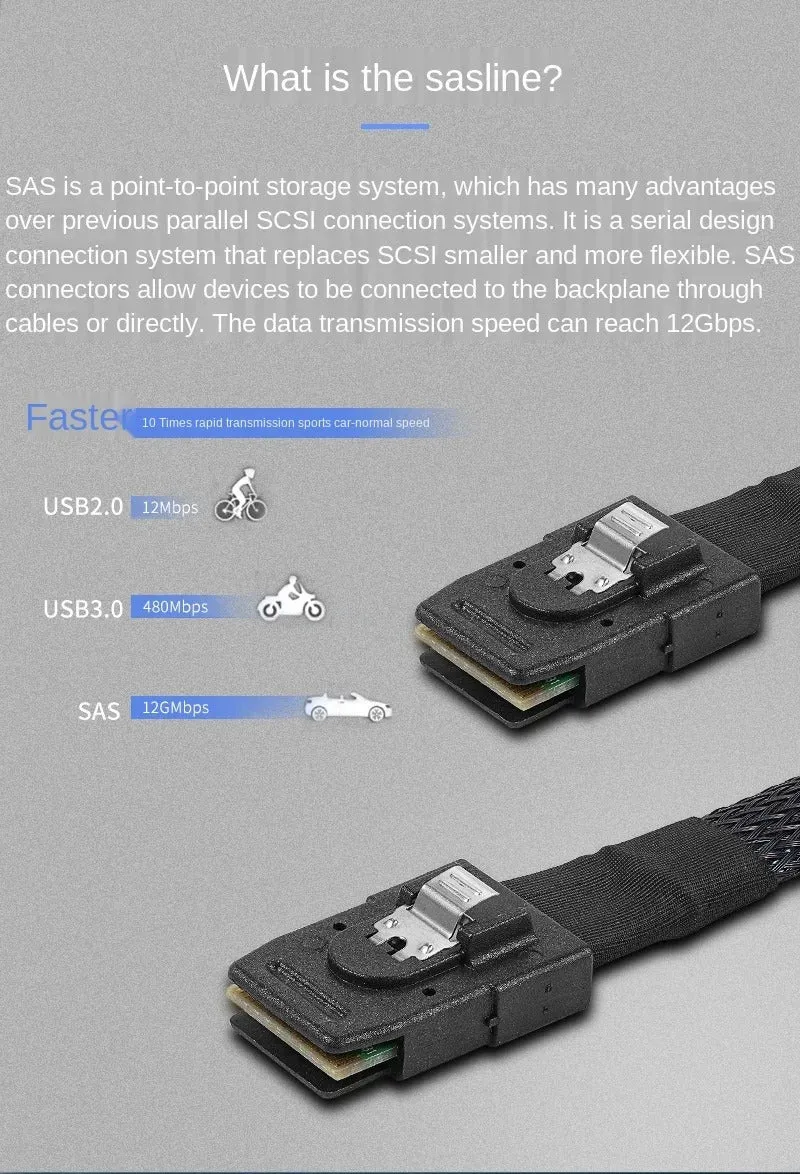 Pi ® (PiPlus®) Internal Mini SAS to Mini SAS Cable,SFF-8087 to SFF-8087 Mini-SAS Cable