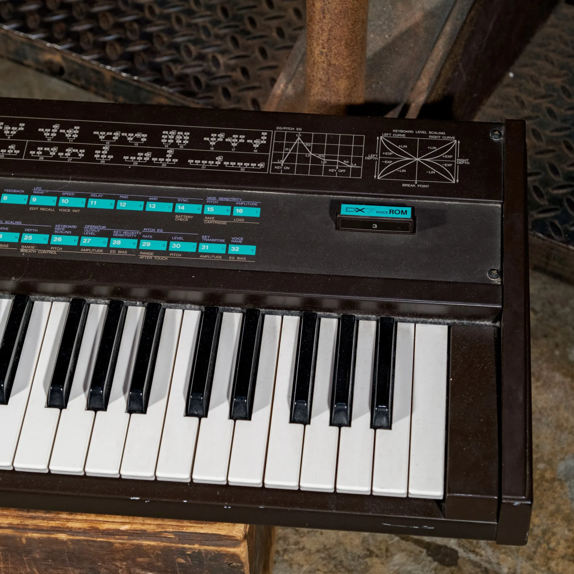 Yamaha 1980 DX7 With Supermax  Expansion - Used