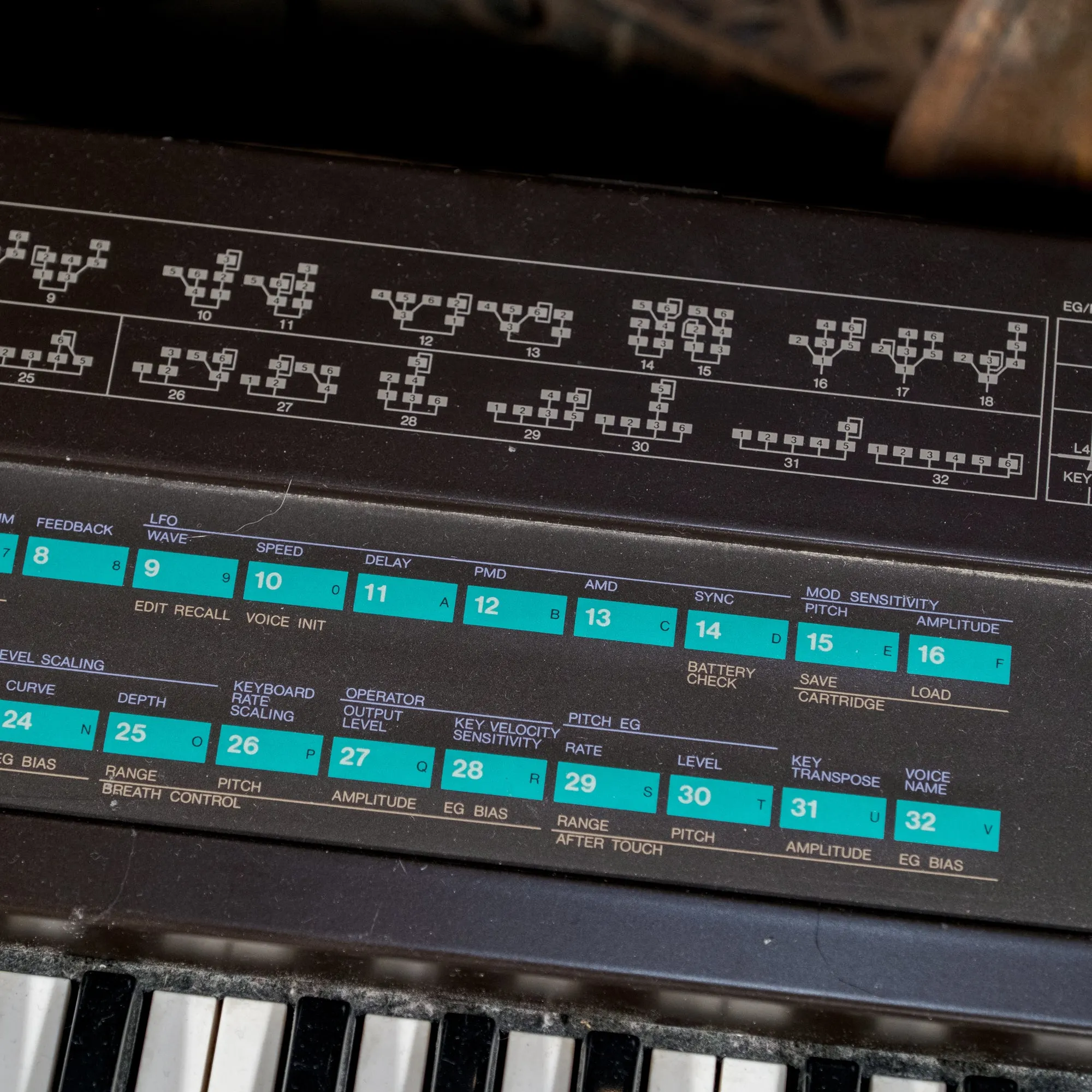 Yamaha 1980 DX7 With Supermax  Expansion - Used